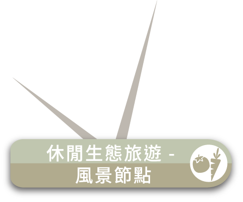 休閒生熊旅遊 - 風景節點